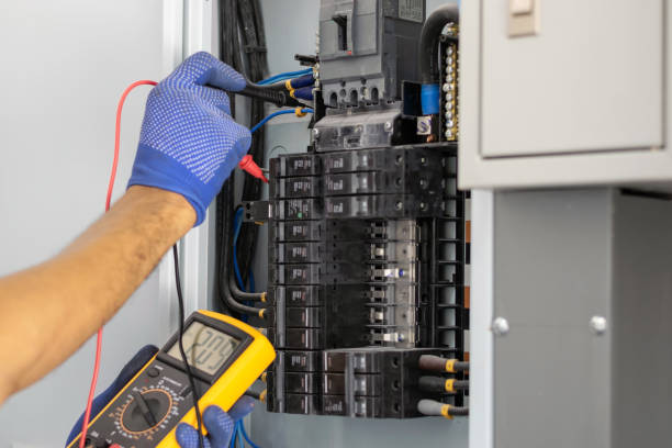 Best Backup Power Systems Installation  in Roscoe, TX